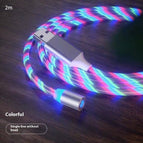 Colorful 2m / Type c