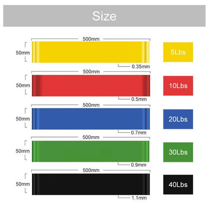 Tension ring Resistance Loop
