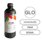 GLO / Hardness