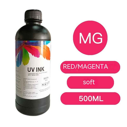 cd6b13a8407977b6efb99909ff1a67d0