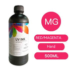 MG / Hardness