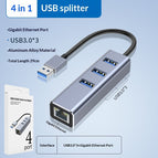 USB